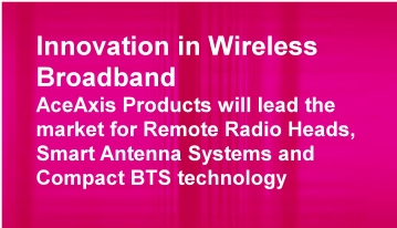 AceAxis Innovation