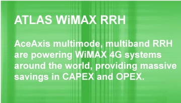AceAxis Innovation