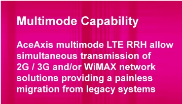 Multimode LTE RRH
