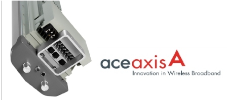 AceAxis
