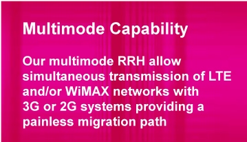 multimode capability